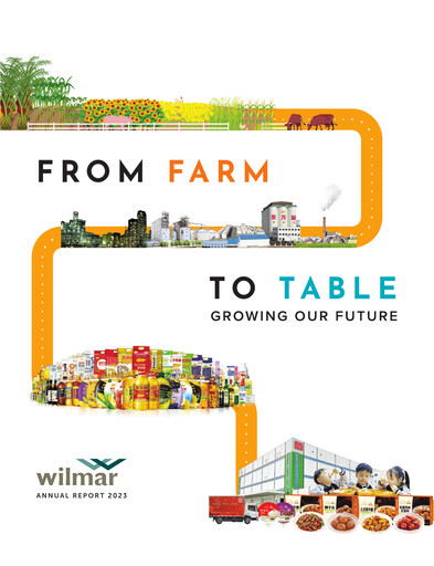 Thumbnail Wilmar International Annual Report 2023