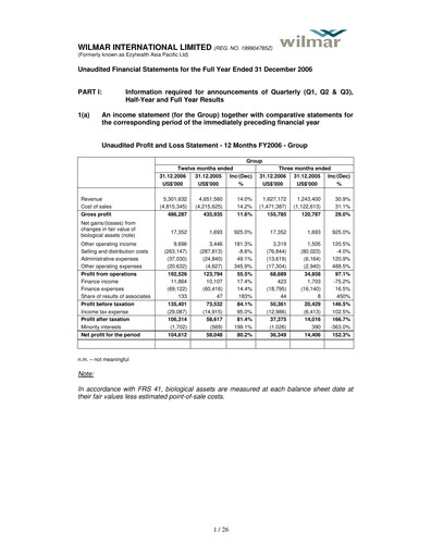 Thumbnail Wilmar International Financial Statement 2006