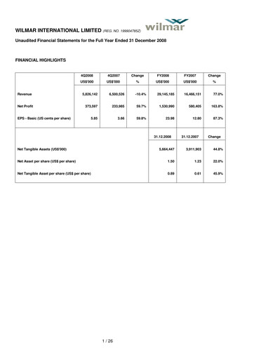 Thumbnail Wilmar International Financial Statement 2008