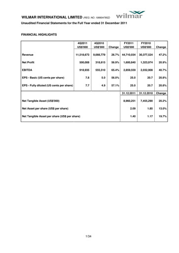 Thumbnail Wilmar International Financial Statement 2011