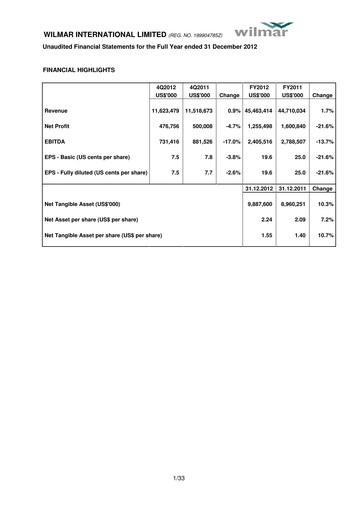 Thumbnail Wilmar International Financial Statement 2012