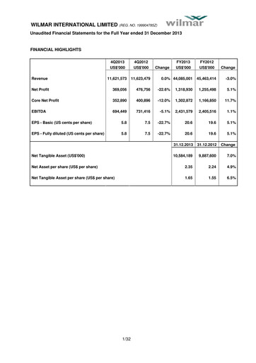 Thumbnail Wilmar International Financial Statement 2013