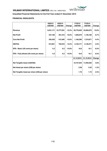 Thumbnail Wilmar International Financial Statement 2015