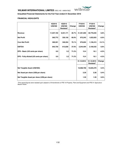 Thumbnail Wilmar International Financial Statement 2016