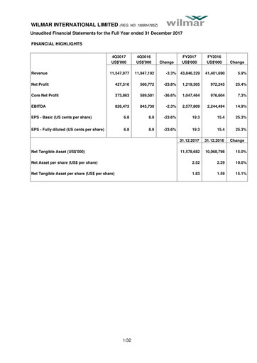 Thumbnail Wilmar International Financial Statement 2017