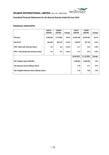 Thumbnail Wilmar International Half-year Report 2010-h1