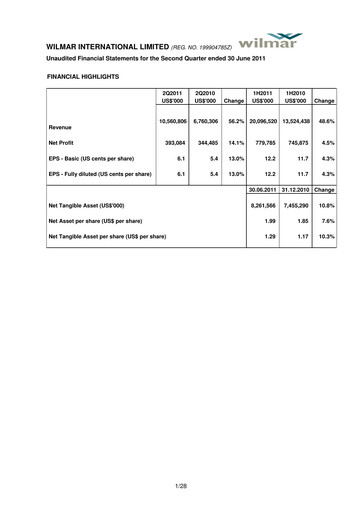 Thumbnail Wilmar International Half-year Report 2011-h1