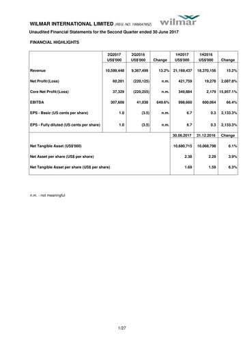 Thumbnail Wilmar International Half-year Report 2017-h1