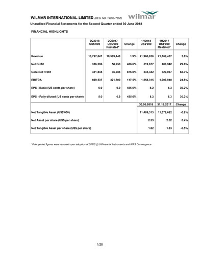 Thumbnail Wilmar International Half-year Report 2018-h1