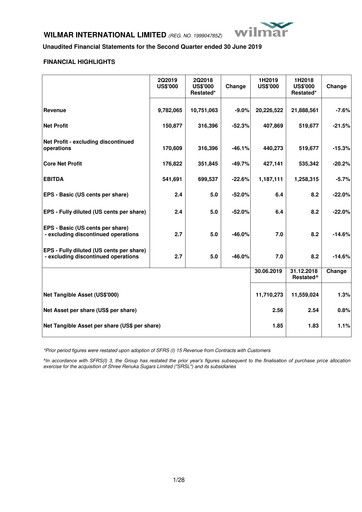 Thumbnail Wilmar International Half-year Report 2019-h1
