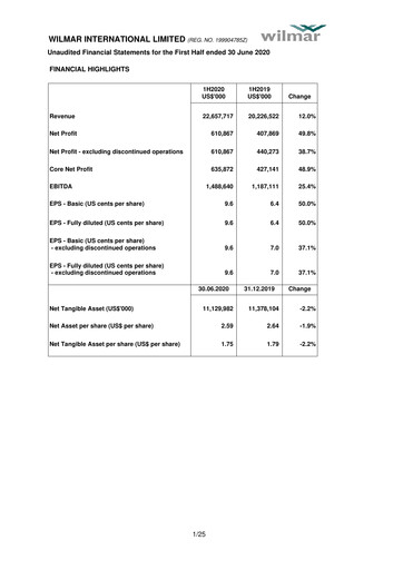 Thumbnail Wilmar International Half-year Report 2020-h1