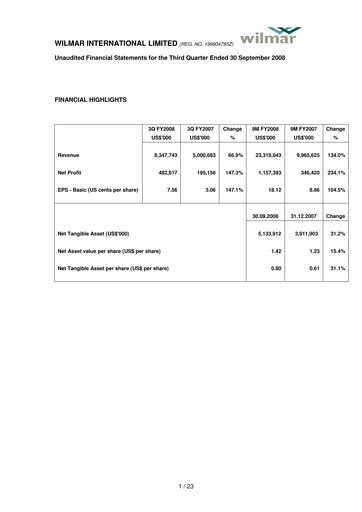 Thumbnail Wilmar International Quarterly Report 2008-q3