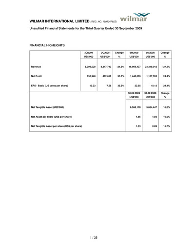 Thumbnail Wilmar International Quarterly Report 2009-q3