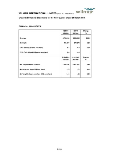 Thumbnail Wilmar International Quarterly Report 2010-q1