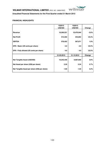 Thumbnail Wilmar International Quarterly Report 2013-q1
