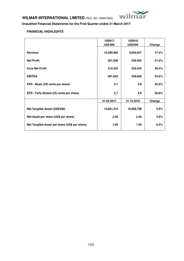 Thumbnail Wilmar International Quarterly Report 2017-q1