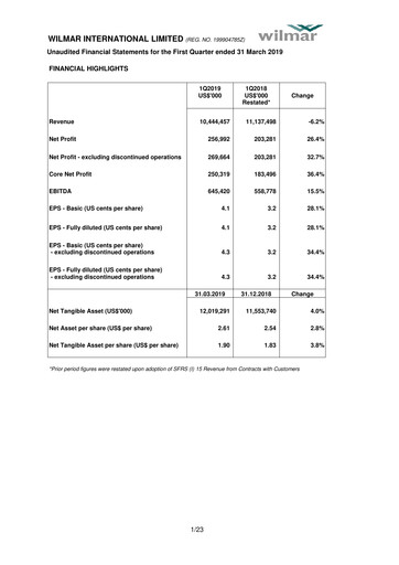 Thumbnail Wilmar International Quarterly Report 2019-q1