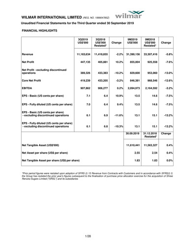 Thumbnail Wilmar International Quarterly Report 2019-q3