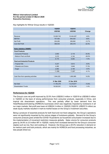 Thumbnail Wilmar International Quarterly Report 2020-q1