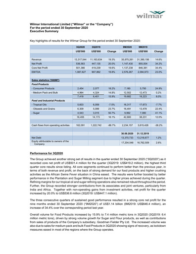 Thumbnail Wilmar International Quarterly Report 2020-q3