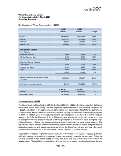 Thumbnail Wilmar International Quarterly Report 2021-q1