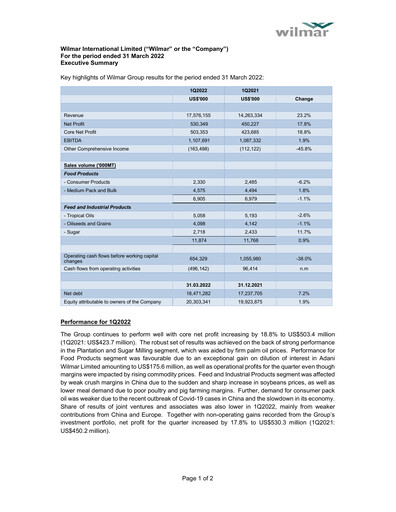 Thumbnail Wilmar International Quarterly Report 2022-q1