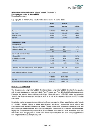Thumbnail Wilmar International Quarterly Report 2023-q1