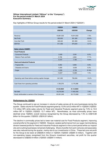 Thumbnail Wilmar International Quarterly Report 2024-q1