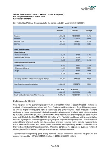 Thumbnail Wilmar International Quarterly Report 2025-q1