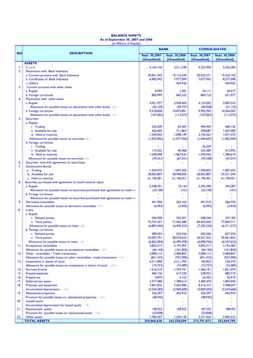 Thumbnail Bank Mandiri Quarterly Report 2007-q3