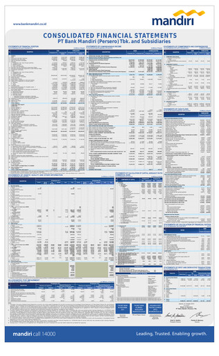 Thumbnail Bank Mandiri Quarterly Report 2013-q3