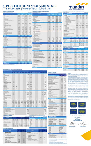 Thumbnail Bank Mandiri Quarterly Report 2016-q1