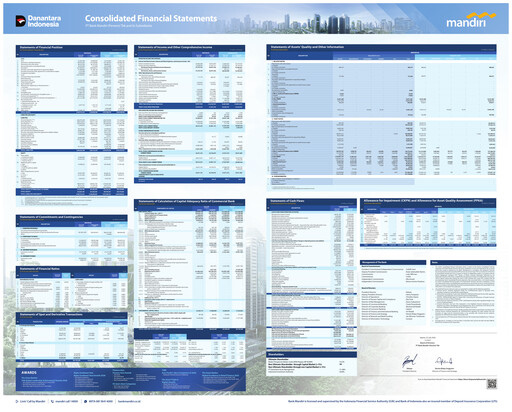 Thumbnail Bank Mandiri Quarterly Report 2026-q2