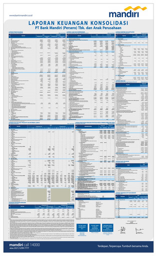 Thumbnail Bank Mandiri Quarterly Report 2012-q3