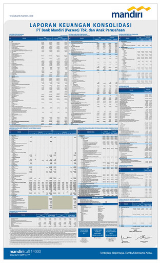 Thumbnail Bank Mandiri Quarterly Report 2013-q1