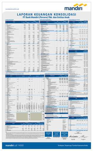 Thumbnail Bank Mandiri Quarterly Report 2014-q1