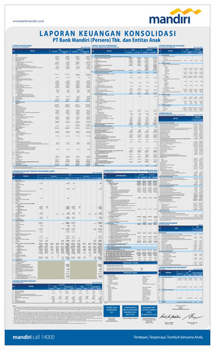 Thumbnail Bank Mandiri Quarterly Report 2014-q2