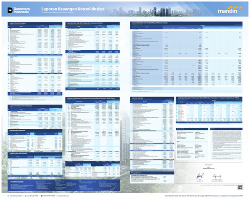 Thumbnail Bank Mandiri Quarterly Report 2026-q2