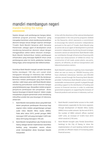 Thumbnail Bank Mandiri Sustainability Report 2015