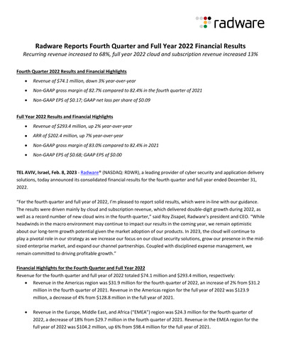 Thumbnail Radware Financial Report 2022