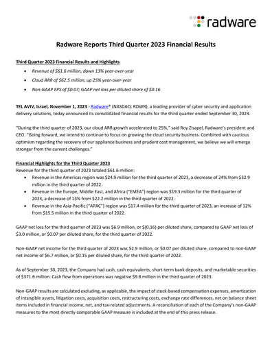 Thumbnail Radware Quarterly Report 2023-q3