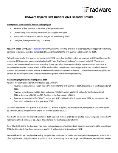 Thumbnail Radware Quarterly Report 2024-q1