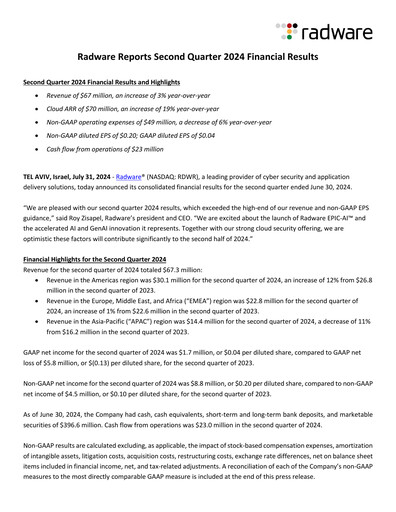 Thumbnail Radware Quarterly Report 2024-q2