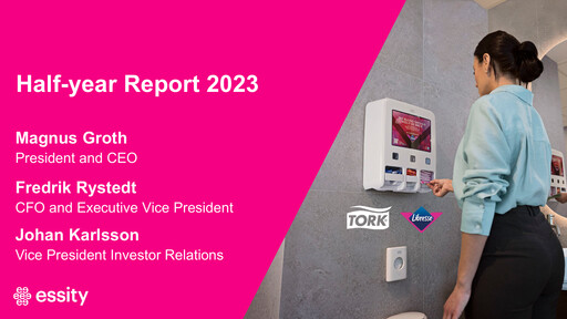 Thumbnail Essity Half-year Report 2023-h1