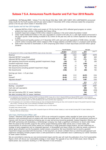 Thumbnail Subsea 7
 Financial Report 2019