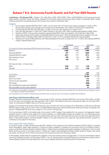 Thumbnail Subsea 7
 Financial Report 2025