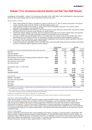 Thumbnail Subsea 7
 Half-year Report 2020-h1