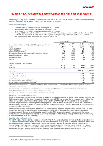 Thumbnail Subsea 7
 Half-year Report 2021-h1