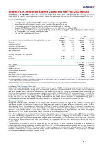 Thumbnail Subsea 7
 Half-year Report 2023-h1