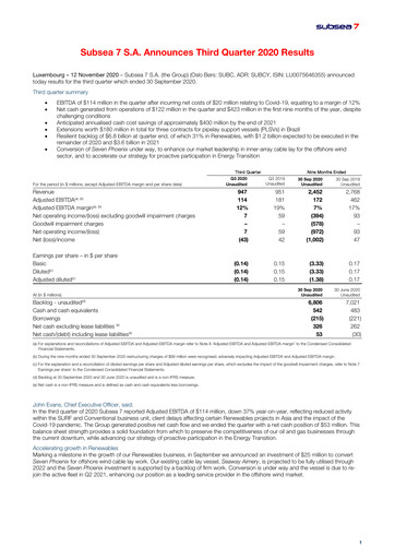 Thumbnail Subsea 7
 Quarterly Report 2020-q3
